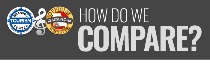 How do we compare?